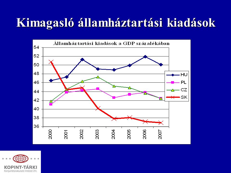 Kimagasló államháztartási kiadások
