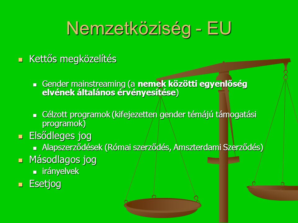 Nemzetköziség - EU Kettős megközelítés Kettős megközelítés Gender mainstreaming (a nemek közötti egyenlőség elvének általános érvényesítése) Gender mainstreaming (a nemek közötti egyenlőség elvének általános érvényesítése) Célzott programok (kifejezetten gender témájú támogatási programok) Célzott programok (kifejezetten gender témájú támogatási programok) Elsődleges jog Elsődleges jog Alapszerződések (Római szerződés, Amszterdami Szerződés) Alapszerződések (Római szerződés, Amszterdami Szerződés) Másodlagos jog Másodlagos jog irányelvek irányelvek Esetjog Esetjog