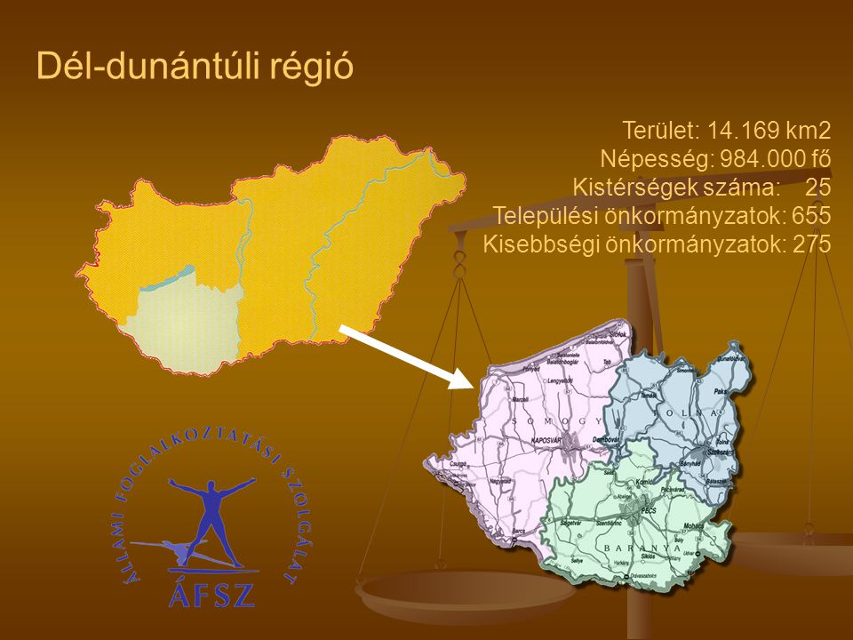 Terület: km2 Népesség: fő Kistérségek száma: 25 Települési önkormányzatok: 655 Kisebbségi önkormányzatok: 275 Dél-dunántúli régió