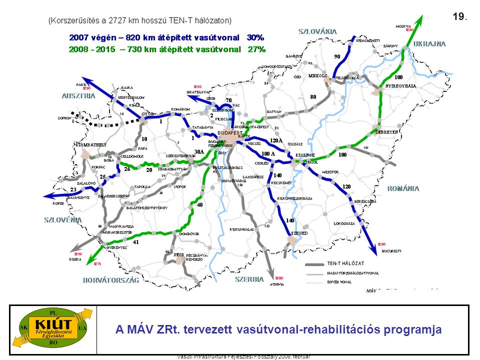 Vasúti Infrastruktúra Fejlesztési Főosztály február A MÁV ZRt.