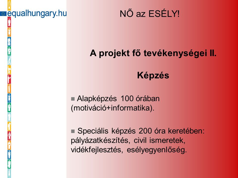 A projekt fő tevékenységei II. Képzés Alapképzés 100 órában (motiváció+informatika).
