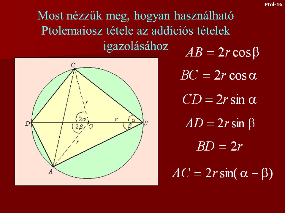 Ezt és a 4. egyenletet felhasználva kapjuk: Az 3. egyenletből: Az első két egyenletből: Ptol-15
