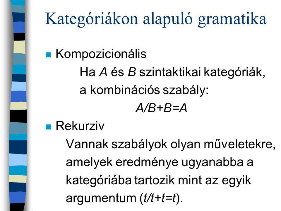 Kategóriákon alapuló gramatika n Kompozicionális Ha A és B szintaktikai kategóriák, a kombinációs szabály: A/B+B=A n Rekurziv Vannak szabályok olyan műveletekre, amelyek eredménye ugyanabba a kategóriába tartozik mint az egyik argumentum (t/t+t=t).
