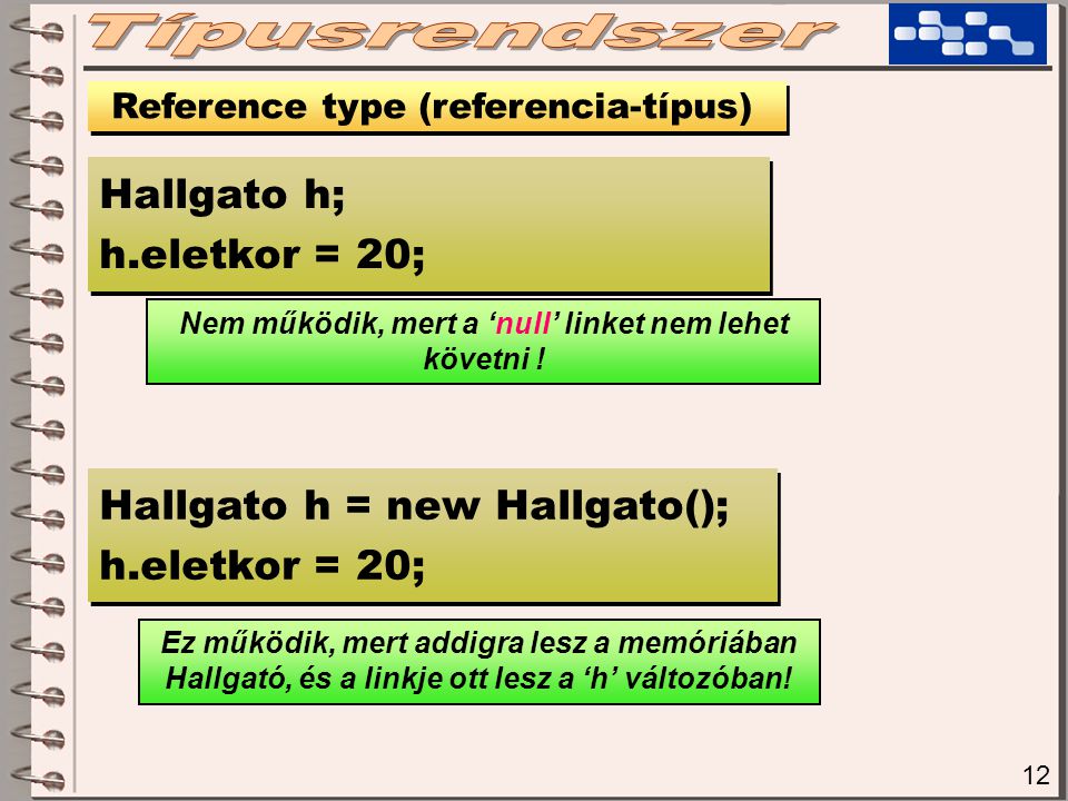12 Reference type (referencia-típus) Hallgato h; h.eletkor = 20; Hallgato h; h.eletkor = 20; Nem működik, mert a ‘null’ linket nem lehet követni .