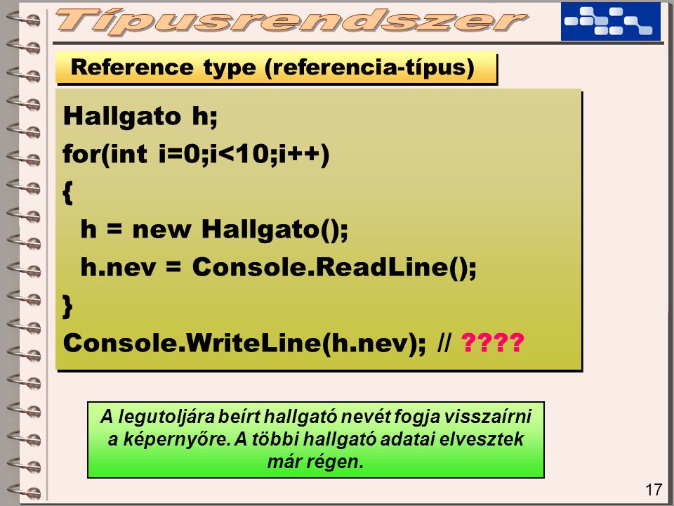 17 Reference type (referencia-típus) Hallgato h; for(int i=0;i<10;i++) { h = new Hallgato(); h.nev = Console.ReadLine(); } Console.WriteLine(h.nev); // .