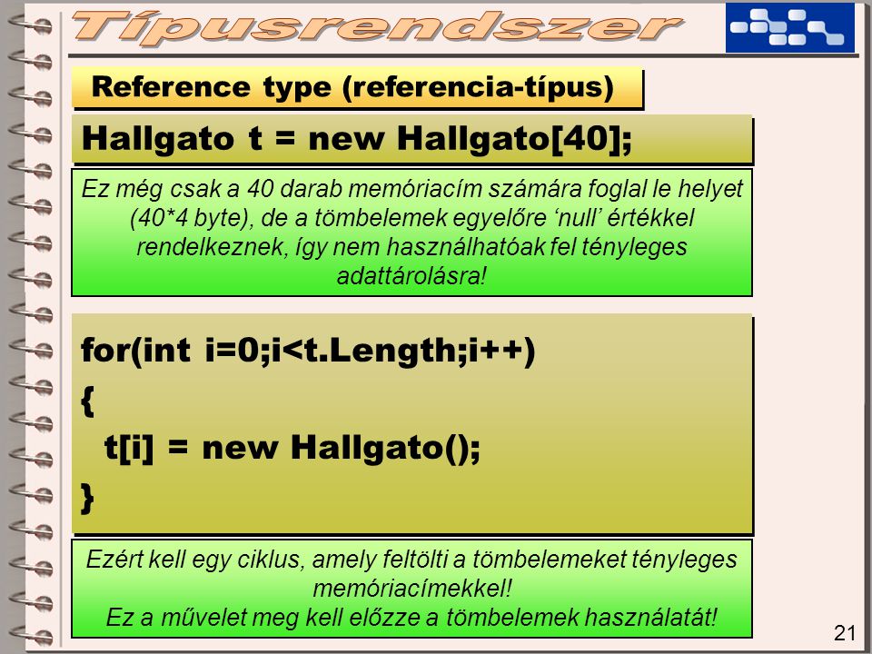 21 Reference type (referencia-típus) Hallgato t = new Hallgato[40]; Ezért kell egy ciklus, amely feltölti a tömbelemeket tényleges memóriacímekkel.