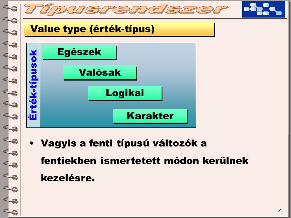 4 Value type (érték-típus) Egészek Valósak Karakter Logikai Érték-típusok Vagyis a fenti típusú változók a fentiekben ismertetett módon kerülnek kezelésre.