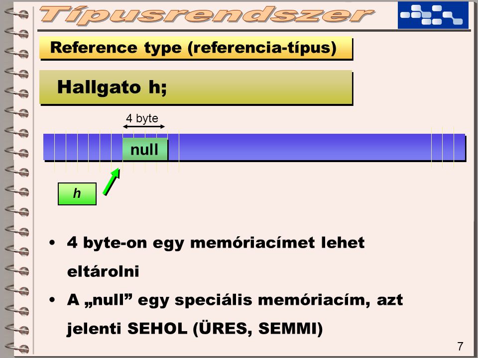 7 Reference type (referencia-típus) Hallgato h; 4 byte null h 4 byte-on egy memóriacímet lehet eltárolni A „null egy speciális memóriacím, azt jelenti SEHOL (ÜRES, SEMMI)