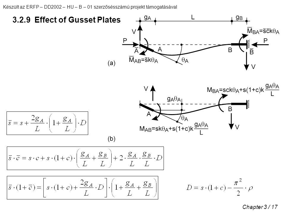 Készült az ERFP – DD2002 – HU – B – 01 szerzősésszámú projekt támogatásával Chapter 3 / Effect of Gusset Plates