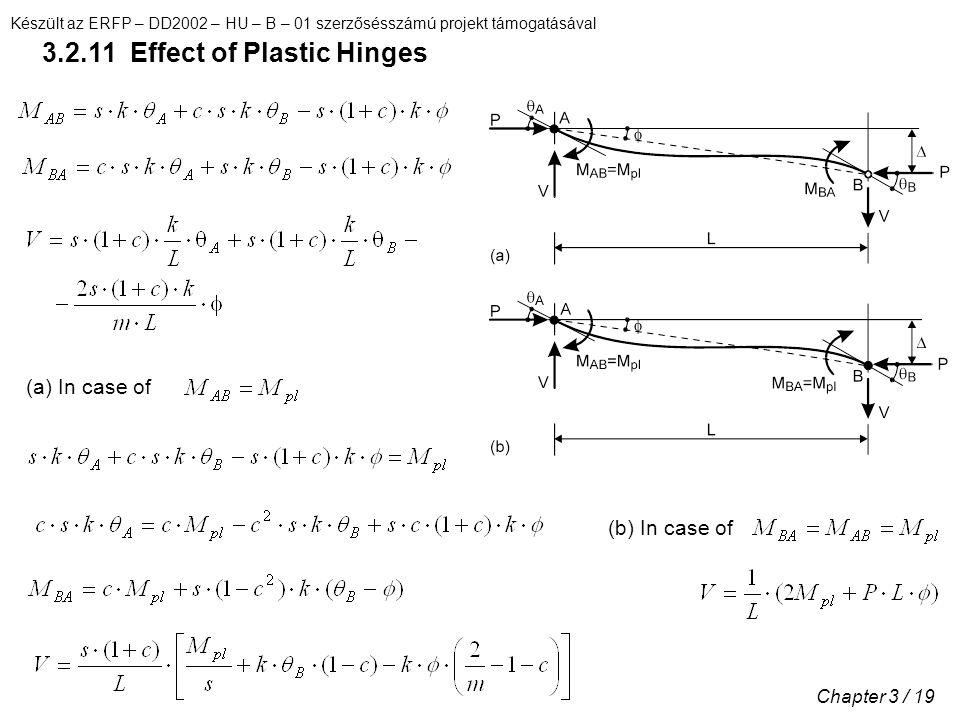 Készült az ERFP – DD2002 – HU – B – 01 szerzősésszámú projekt támogatásával Chapter 3 / Effect of Plastic Hinges (a) In case of (b) In case of