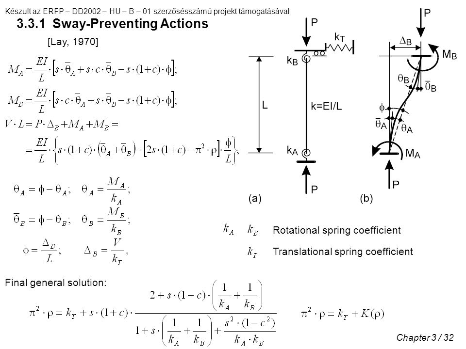 Készült az ERFP – DD2002 – HU – B – 01 szerzősésszámú projekt támogatásával Chapter 3 / Sway-Preventing Actions [Lay, 1970] Rotational spring coefficient Translational spring coefficient Final general solution: