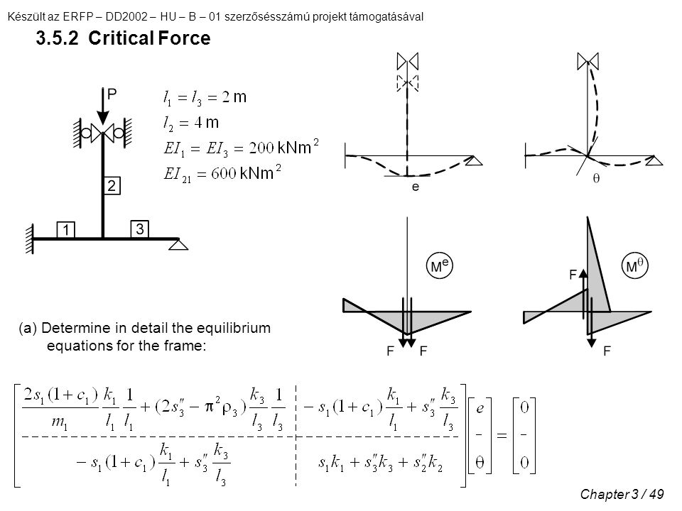 Készült az ERFP – DD2002 – HU – B – 01 szerzősésszámú projekt támogatásával Chapter 3 / Critical Force (a) Determine in detail the equilibrium equations for the frame: