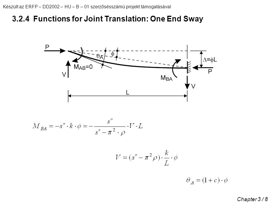 Készült az ERFP – DD2002 – HU – B – 01 szerzősésszámú projekt támogatásával Chapter 3 / Functions for Joint Translation: One End Sway
