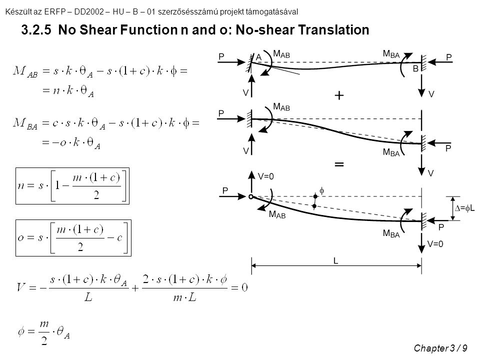 Készült az ERFP – DD2002 – HU – B – 01 szerzősésszámú projekt támogatásával Chapter 3 / No Shear Function n and o: No-shear Translation